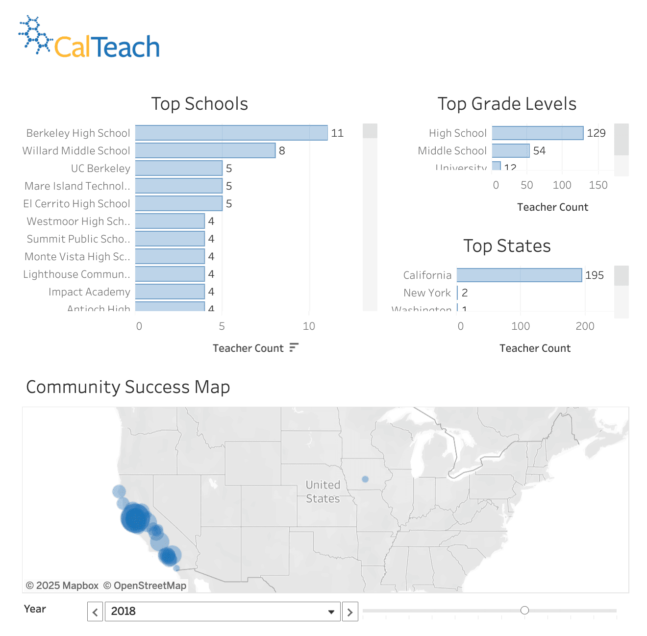 UC Berkeley CalTeach Alumni Success preview
